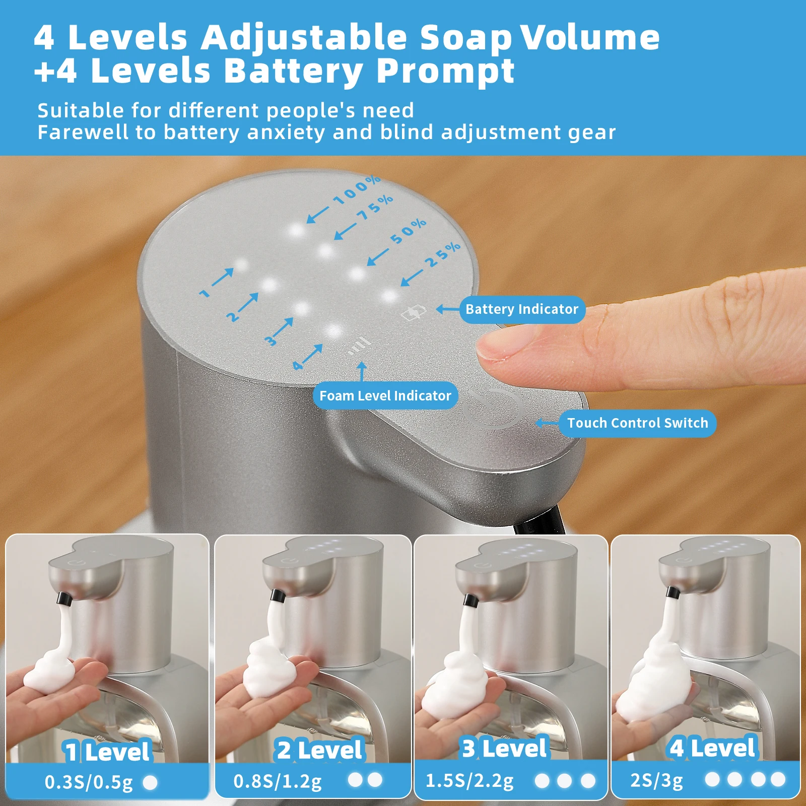 Thumbnail 2 - #44 Ranked Soap Dispensers Picks in 2026