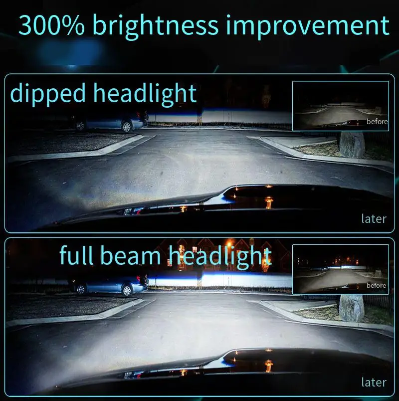 

HB3 HB4 LED Headlight Bulbs 12V 65W 6000K 8500Lm Car Light Retrofit