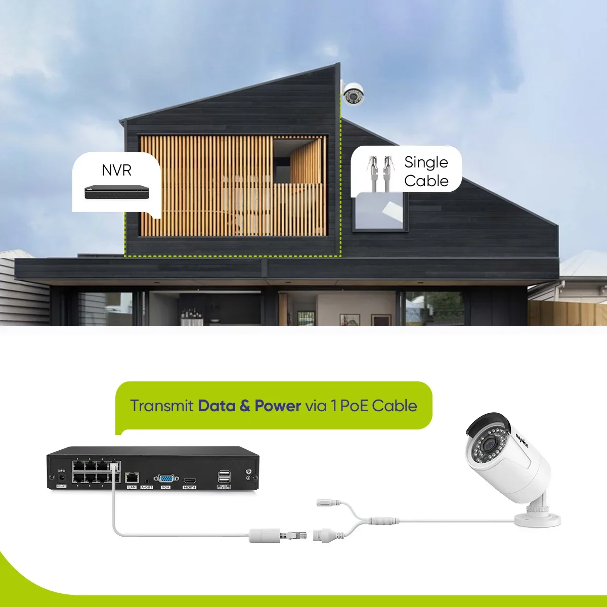 SANNCE 8CH 5MP HD POE Video Security Surveillance Cameras System 4PCS 8MP IP Cameras Outdoor Weatherproof Home CCTV NVR System