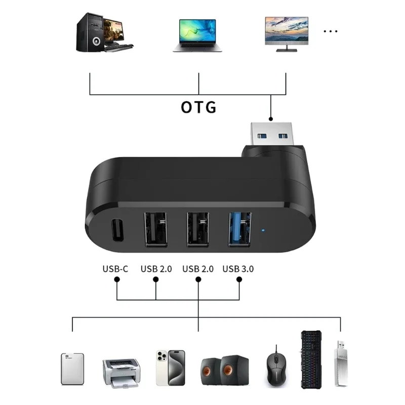 180 ° Rotatable 4 PORT USB 2.0 HUB USB C High Speed ​​Data Transfor