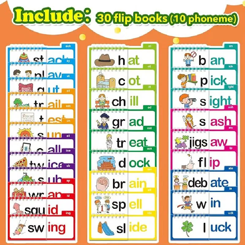 قراءة كتاب الوجه قراءة وقافية كتب الوجه كلمة الأسرة الوجه الكتب بطاقات فلاش بطاقات المفردات الإنجليزية القراءة التعليمية #5