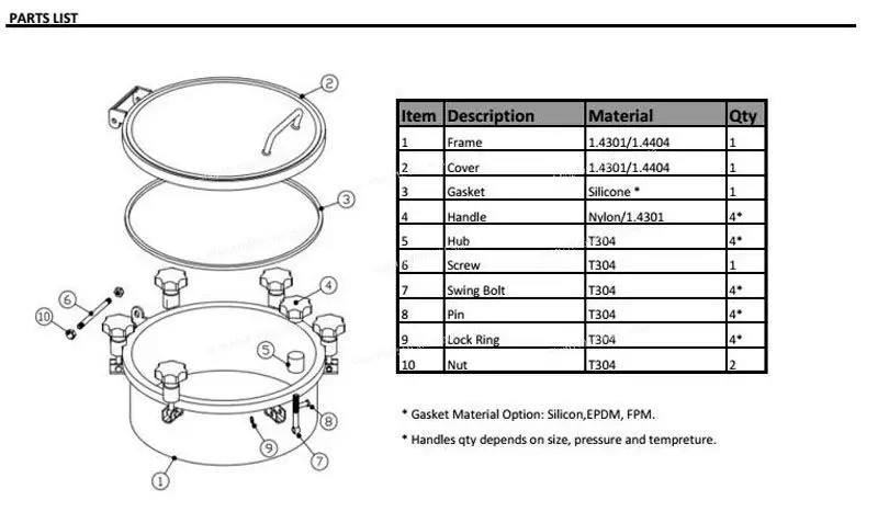 400mm Stainless Steel Circular Pressure Manway Cover - Sanitary Tank Access Door with Clamp Seal