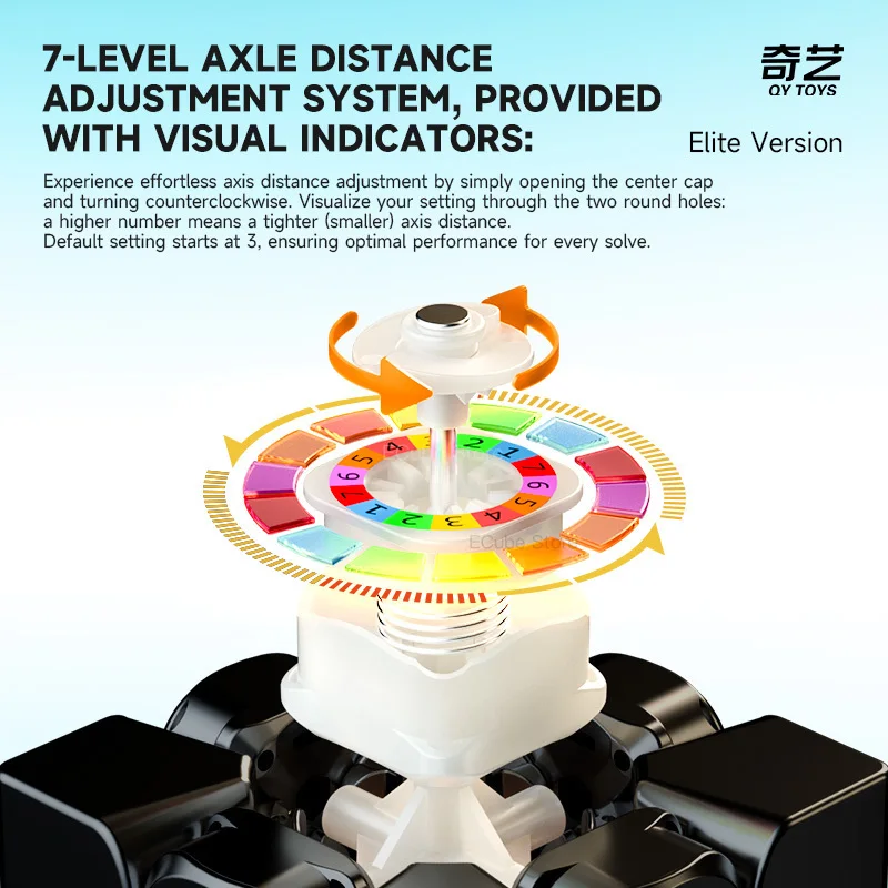 [Ecube]-qiyi m pro elite cubo 3x3, cubo de velocidade profissional, ímã mágico, brinquedo educativo