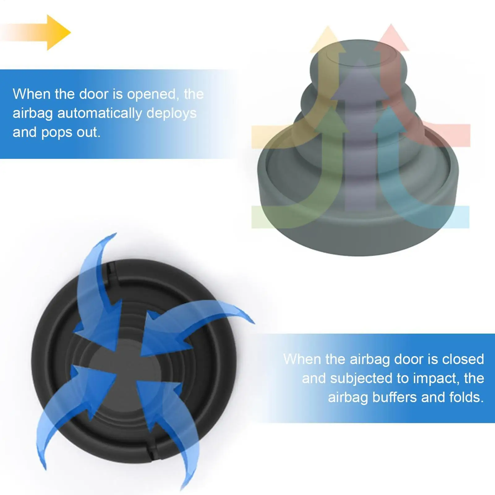 Car Door Shock Absorber Pads with Door Closing Silence 4Pcs/set Anti-collision Car Bumper Cushion Automotive Door Damping Pads