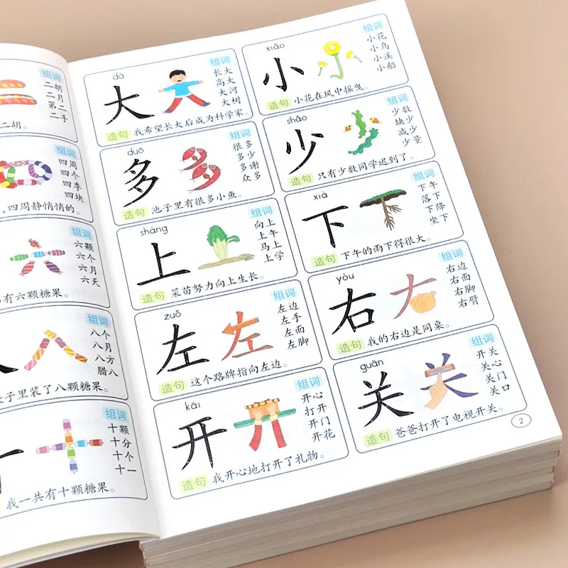 Pictographic Literacy, 1200 Characters, Pinyin, Chinese Characters, Red Stroke, Spelling, Early Education and Enlightenment