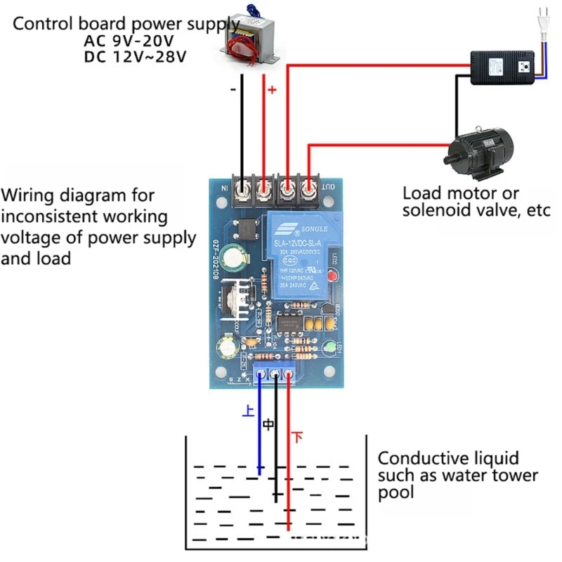 DC12-28V(AC9-20V) Water Level Controller Module Liquid Water Level Detection Sensor Module for Fish Tanks Aquarium Dropshipping