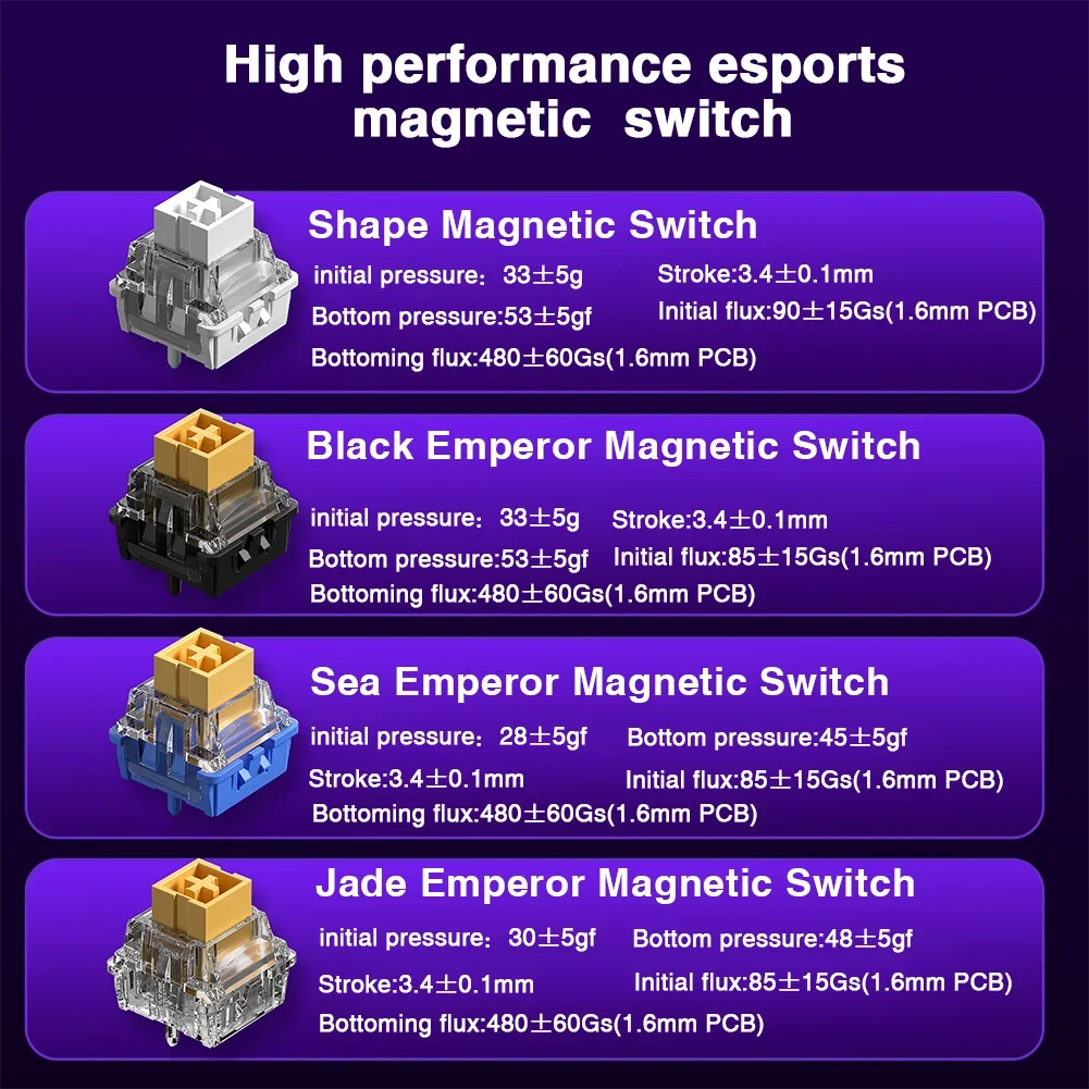 https://ae-pic-a1.aliexpress-media.com/kf/S47c339133ec54495b8ffd489637531471.png