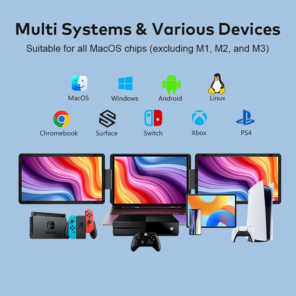 موسع شاشة 15.6 بوصة قابل للدوران شاشة LCD مزدوجة ممتدة FHD ثلاثية قابلة للتوسيع IPS شاشة محمولة للإنتاجية Rospider