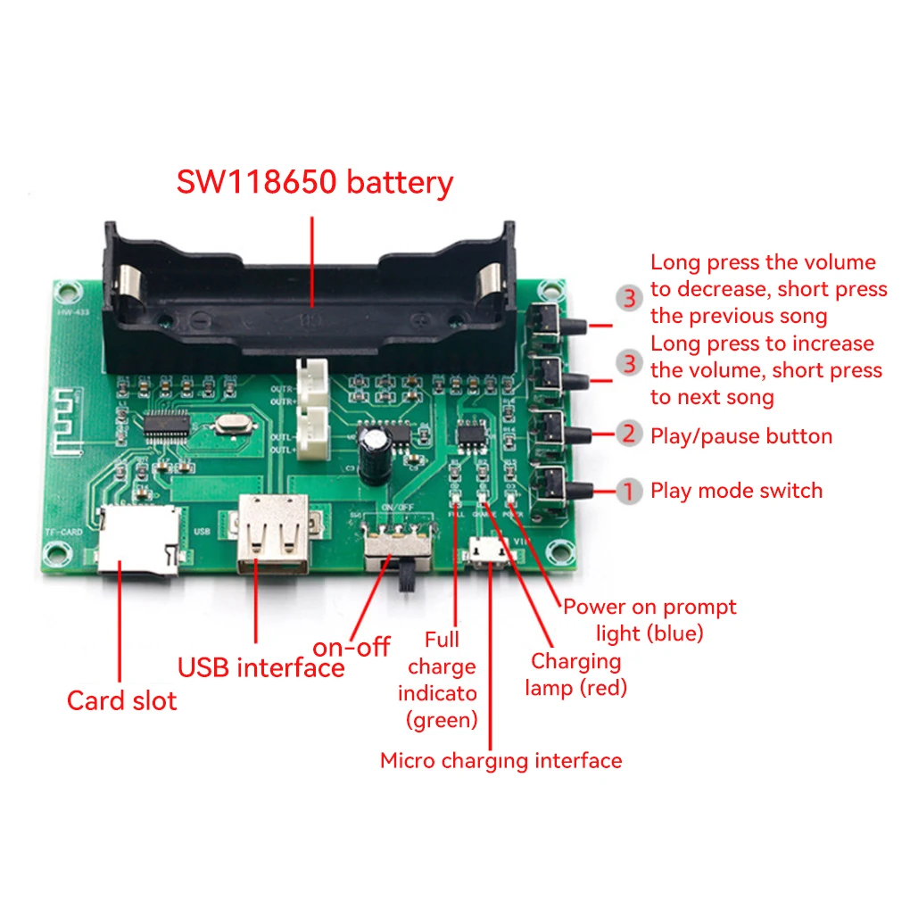 Bluetooth-compatible Amplifier Audio Board Controller Music Speaker