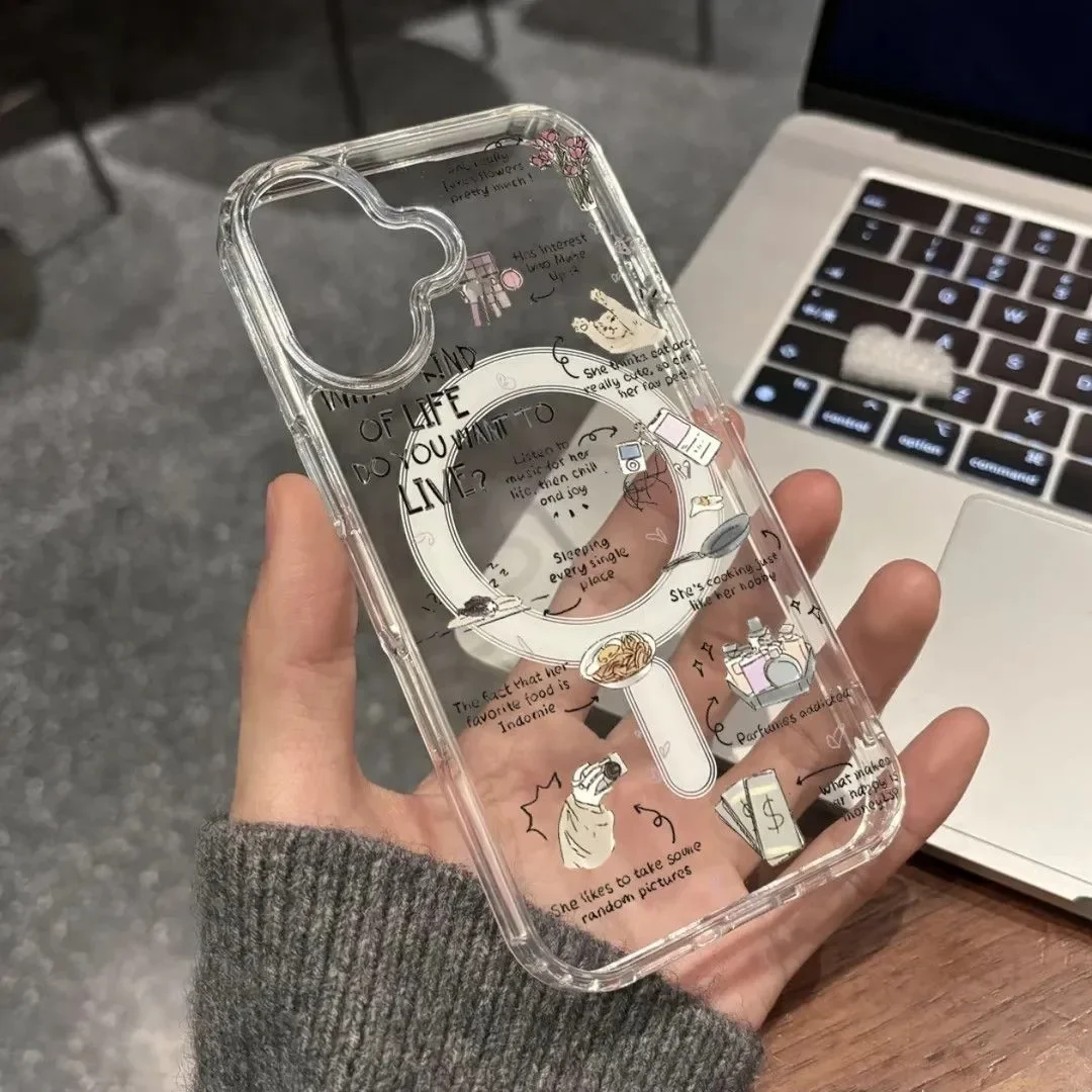 Простые буквы граффити для магнитного чехла для телефона Magsafe для iPhone 17, 16, 15, 14, 13, 12, 11 PRO MAX PLUS 12, MINI 16E Y2K, прозрачный чехол Простые буквы граффити для магнитного чехла для телефона Magsafe для iPhone 17, 16, 15, 14, 13, 12, 11 PRO MAX PLUS 12, MINI 16E Y2K, прозрачный чехол