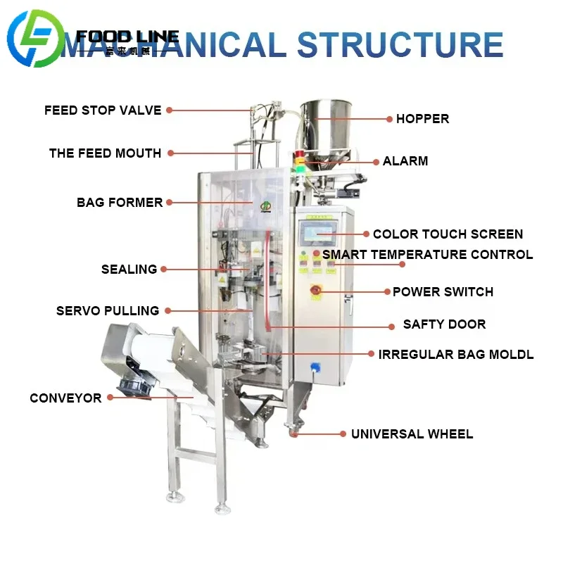 آلة تعبئة وختم متعددة الوظائف بنظام التعبئة والتغليف المخصصة مع تقنية الوزن الدقيقة والتحكم باللمس