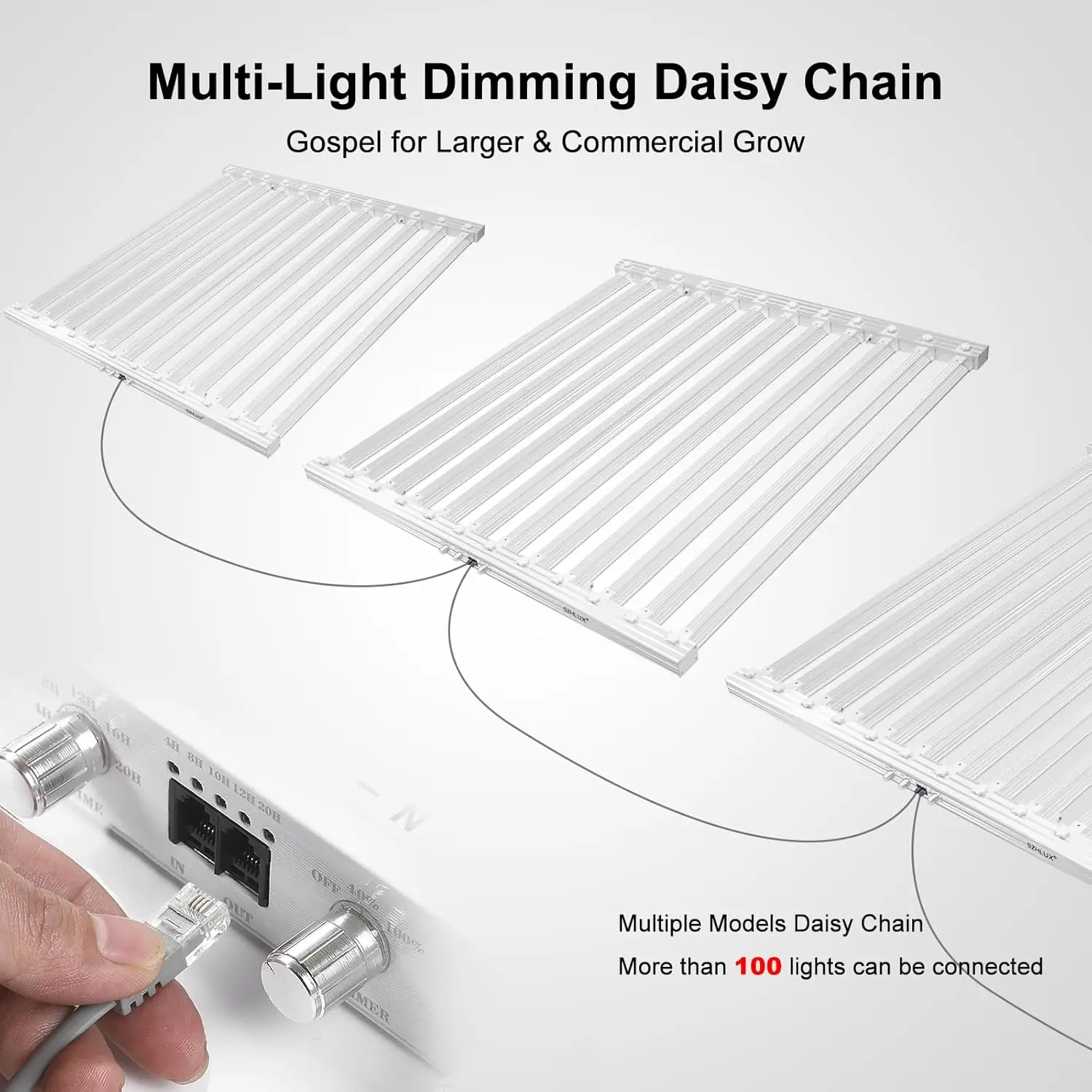 SZHLUX 840 واط LED تنمو ضوء ديزي سلسلة عكس الضوء الطيف الكامل تنمو أضواء للنباتات الداخلية، 44 × 44 بوصة حجم الدفيئة LED