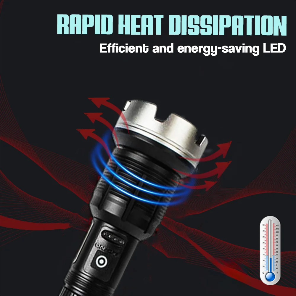 High Power Spotlight Long Range LED Flashligh+COB Side light USB Rechargeable Tactical Torch Outdoor Lantern Lamp