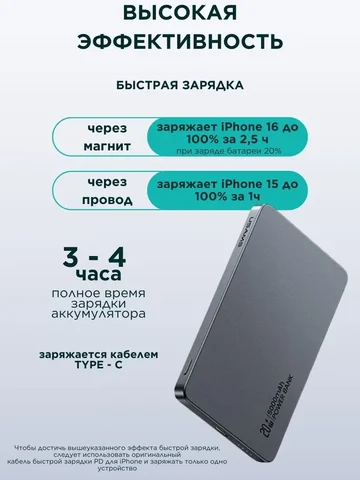 Портативное зарядное устройство USAMS 20W 5000/10000 мАч с быстрой зарядкой PD, SCP, FCP, внешний аккумулятор