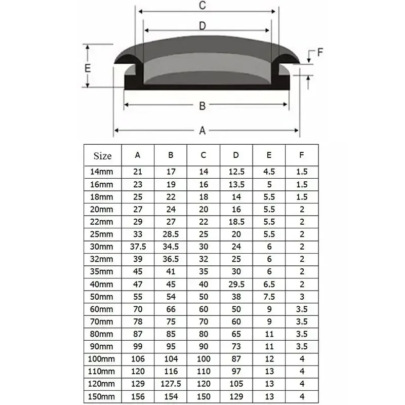 single-sided Blanking Grommets Rubber Grommet Closed Gromet Blind Plug Bungs Dust-proof coil ring Protects Wire Cable