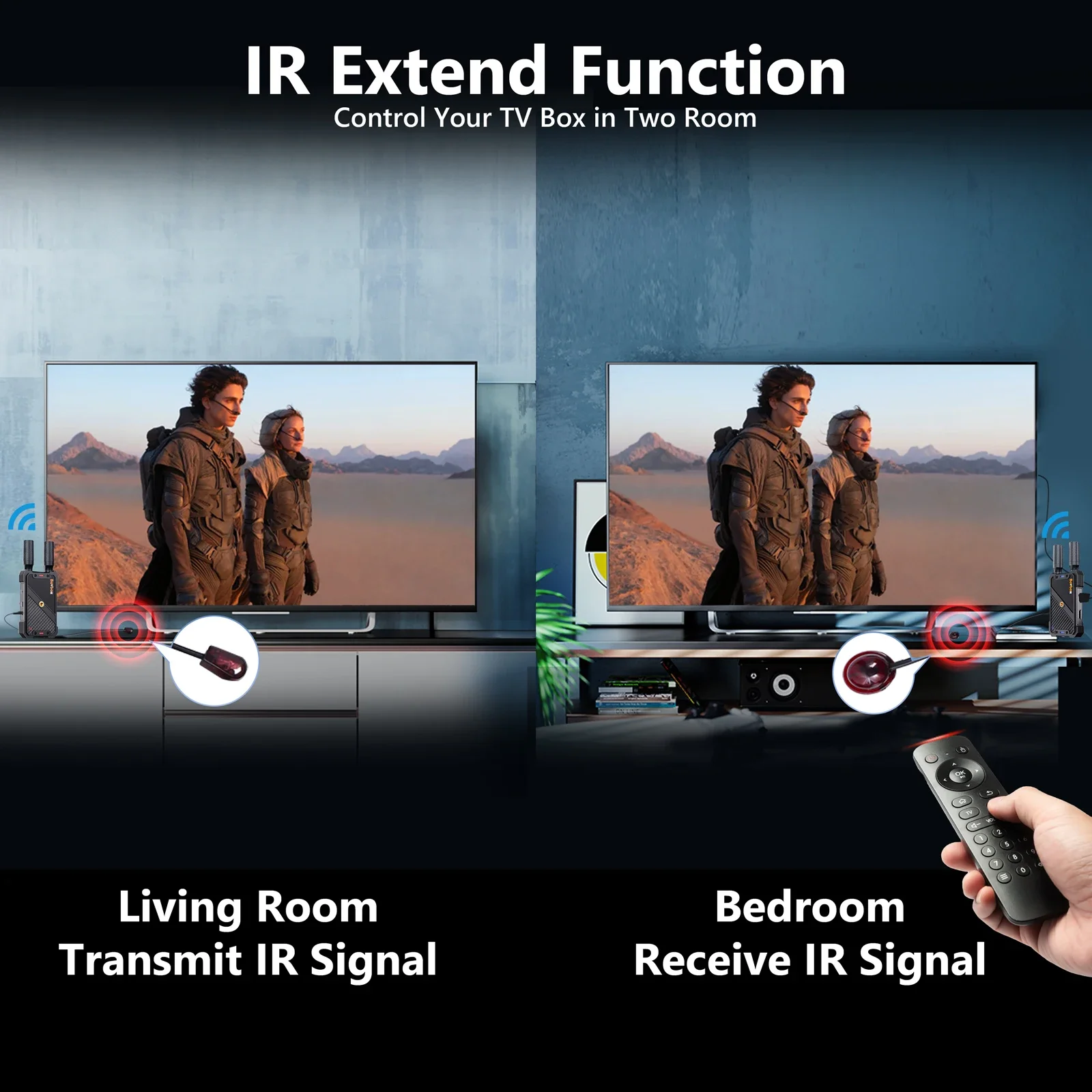 BOVBOX WL-082 노트북/PC에서 HDTV/프로젝터/모니터로 비디오/오디오 스트리밍을 위한 400M 무선 비디오 전송 시스템