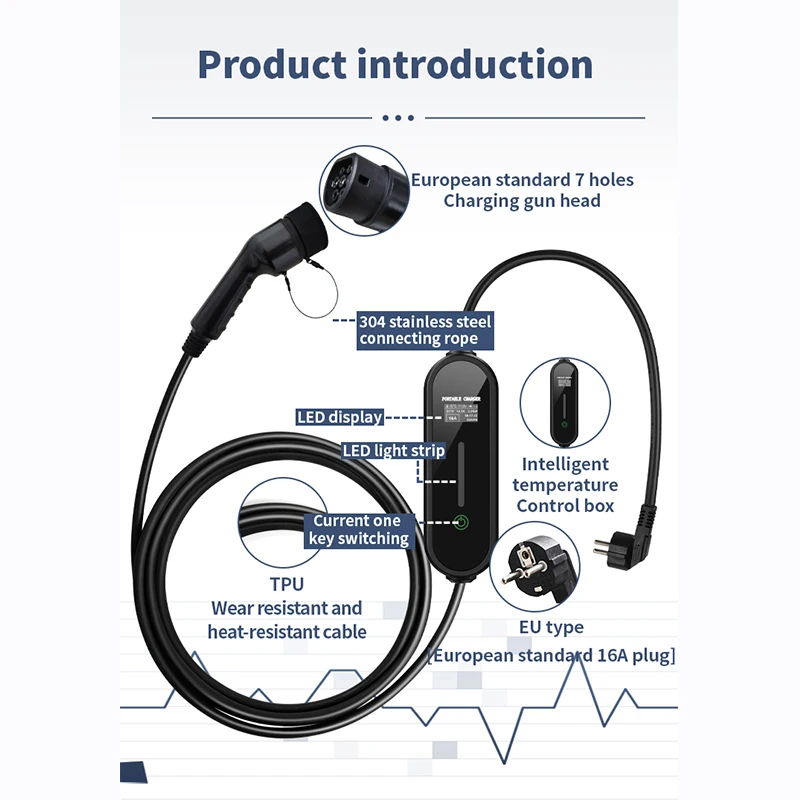 Electric Car Vehicle Type 2 Portable EV Charger Charging Box Cable 3.5KW Switchable 6/10/13/16A