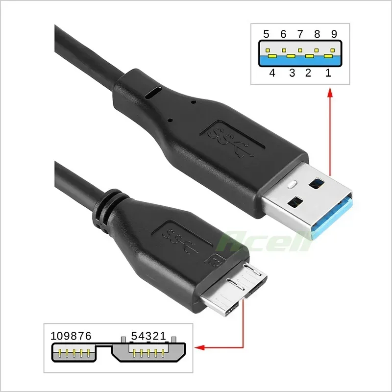 Cable de datos USB3.0 micro-b para Transcend StoreJet®Disco duro portátil 25H3 25C3N 25M3 25A3 25D3 25CK3 25S3 ESD400, SSD