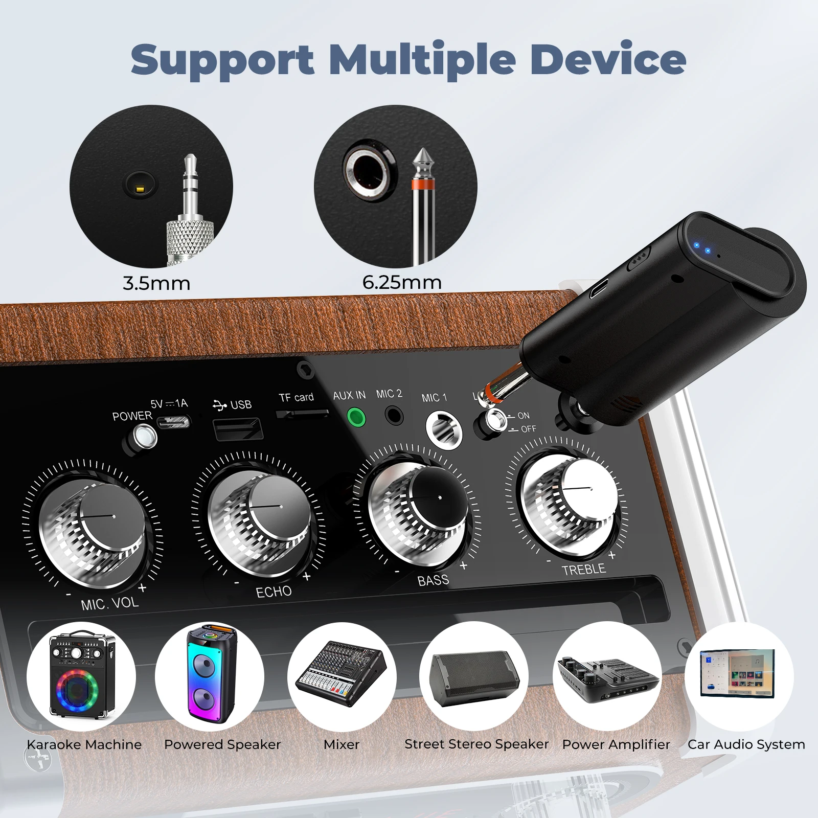 Wireless Microphones, Professi - đánh giá và giá Ribbon Microphone