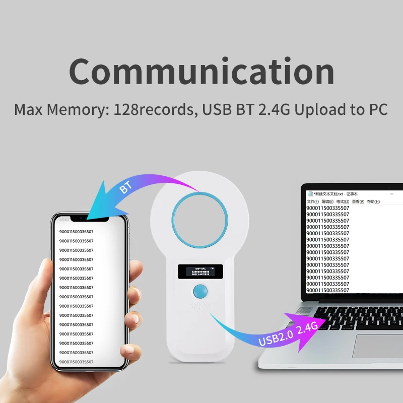 UHF RFID handheld reader cursor output emulated keyboard mode 128recodes USB Bluetooth 2.4G communication uhf rfid reader