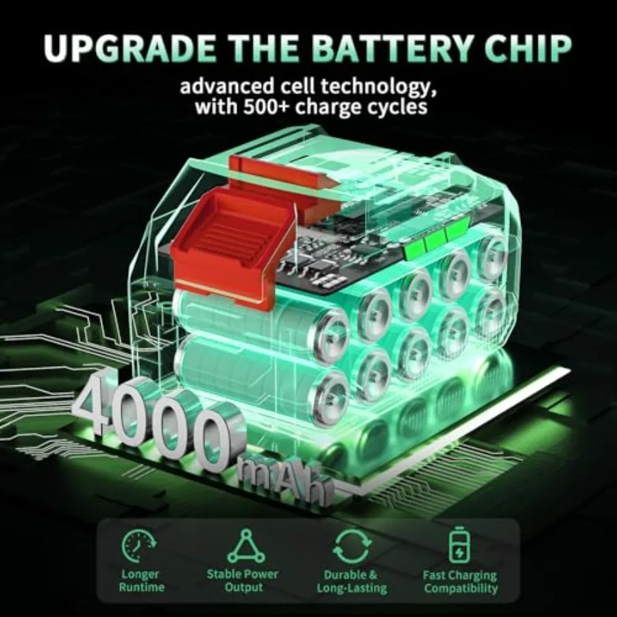 منفاخ أوراق شجر لاسلكي مع شاحن بطاريات 2 × 4.0 أمبير في الساعة لتنظيف فعال في الفناء وإزالة الغبار وخفيف الوزن #3