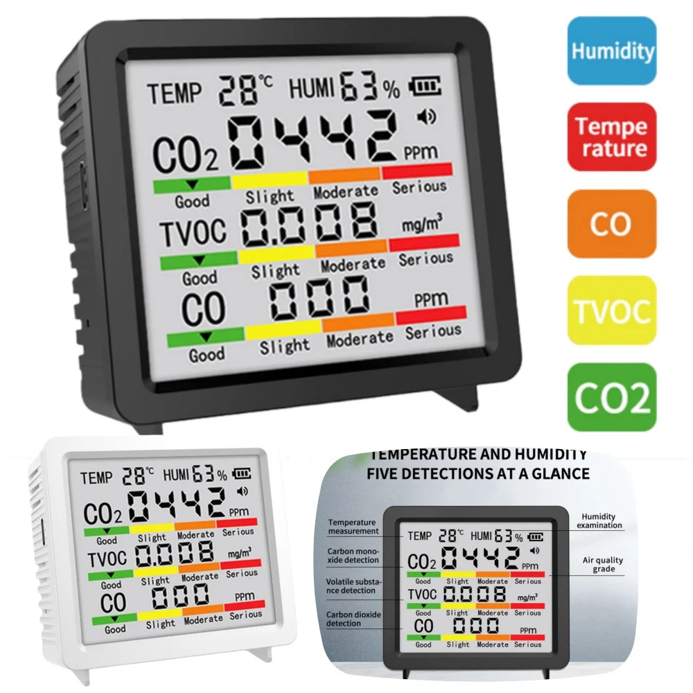 

Многофункциональный измеритель качества воздуха 5-в-1: детектор CO2 и формальдегида с отображением температуры и влажности в реальном времени, прибор для измерения загрязнения воздуха в помещении