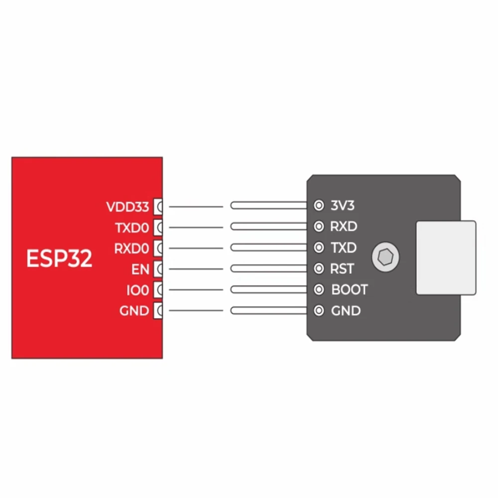 Herramienta de grabación M5Stack StampISP ESP32 CH9102, descarga USB, circuito de puerto serie