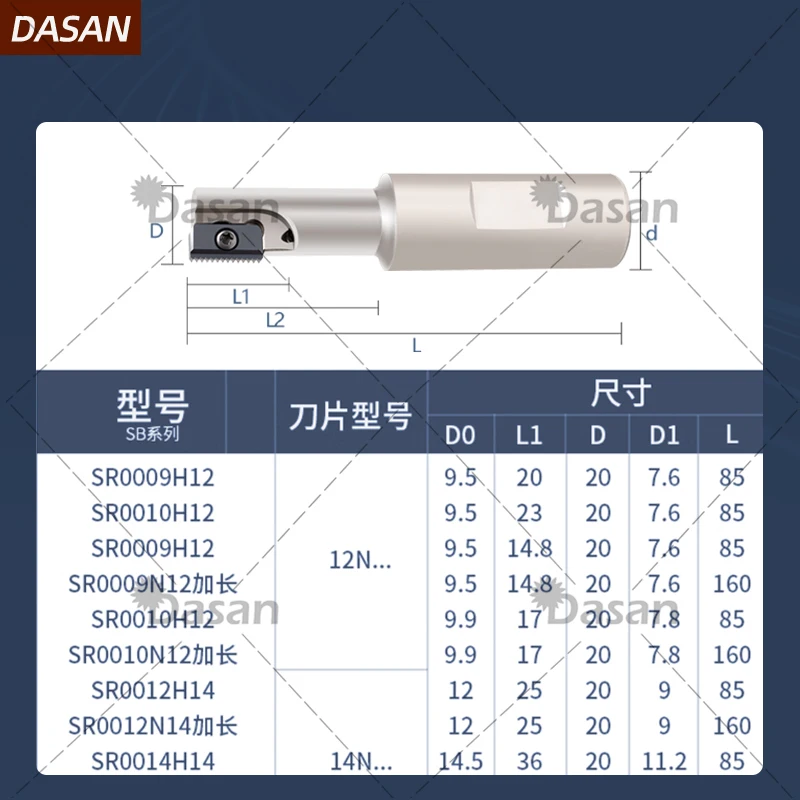 SR0012H14 SR0014H14 SR0017H14 SR0018H21 SR0021H21 Thread Milling Cutter Internal Cooling  Tool for 14I 21I 30I