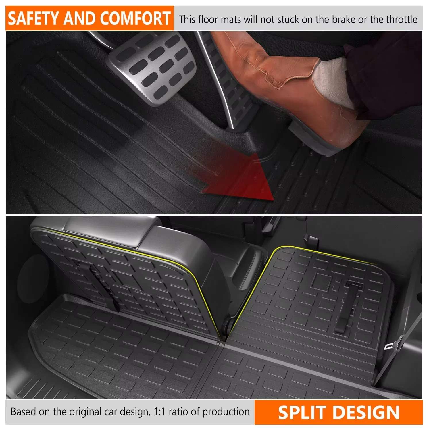 Full Coverage TPE Floor Mats for RHD Kia Sorento 2021-2025 SUV Waterproof Custom Fit Set