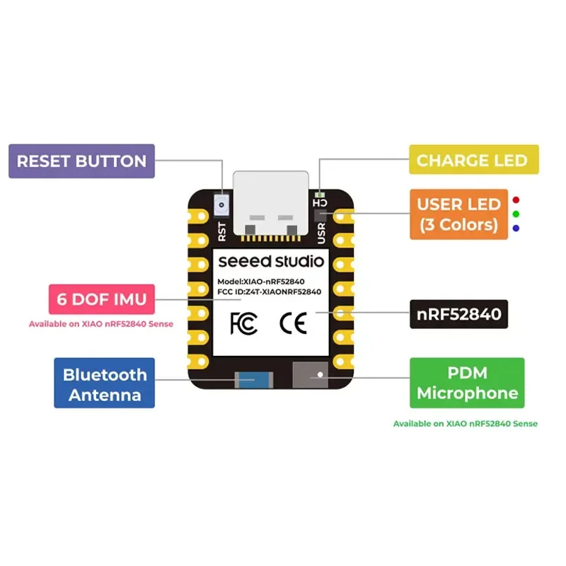 XIAO NRF52840 Plus  XIAO NRF52840 Sense Plus Seeed Studio XIAO BLE Mini Development Board