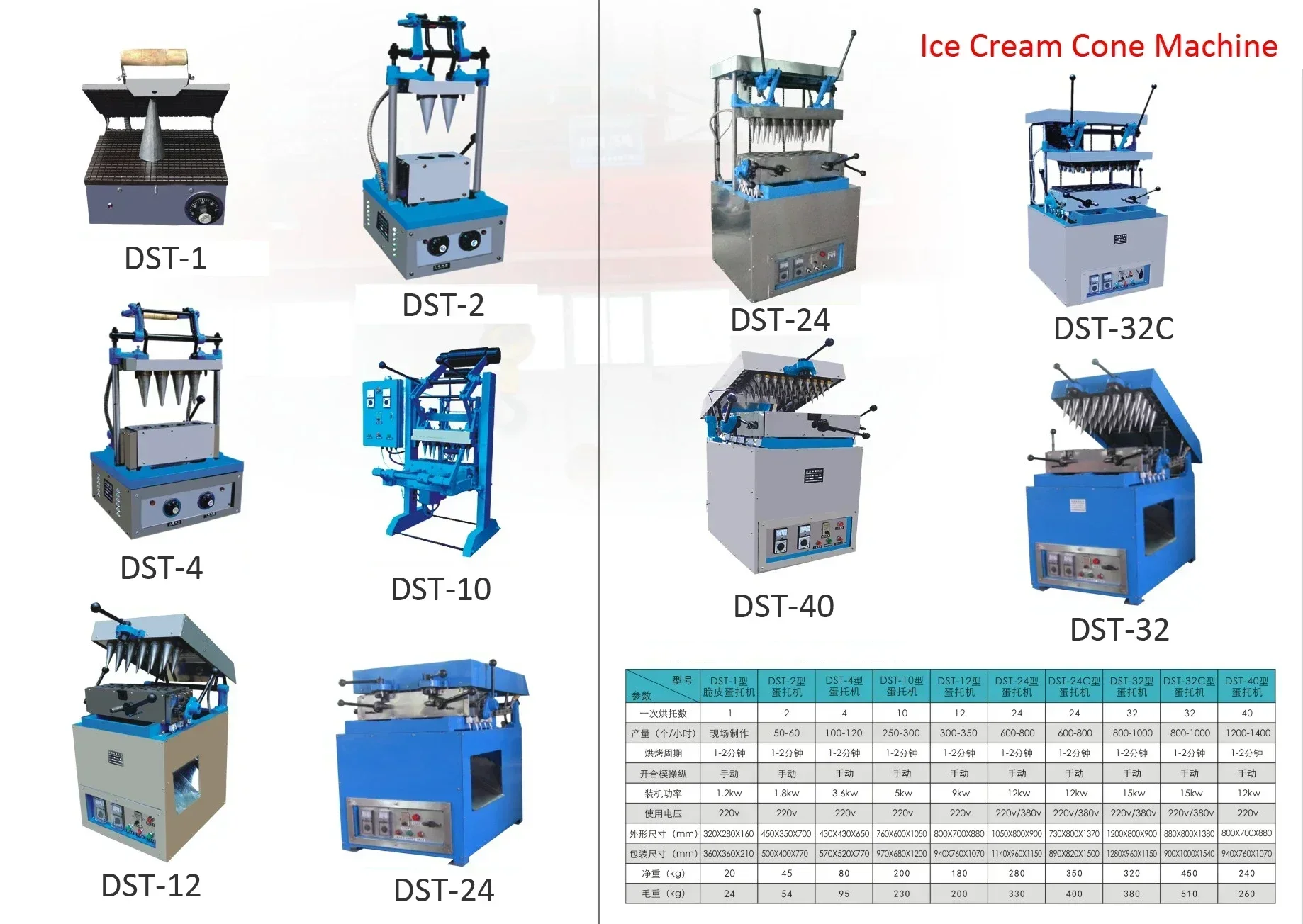 

Edible Waffle Cup Making Machine/Ice Cream Cone Baking Machine