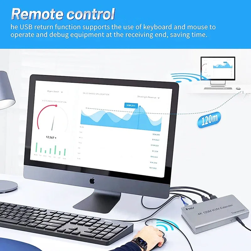 4K 120m KVM Extender for HDMI-compatible With USB RJ45 Audio Support Loop/IR/Keyboard Over Cat6 Ethernet Extender For USB Mouse