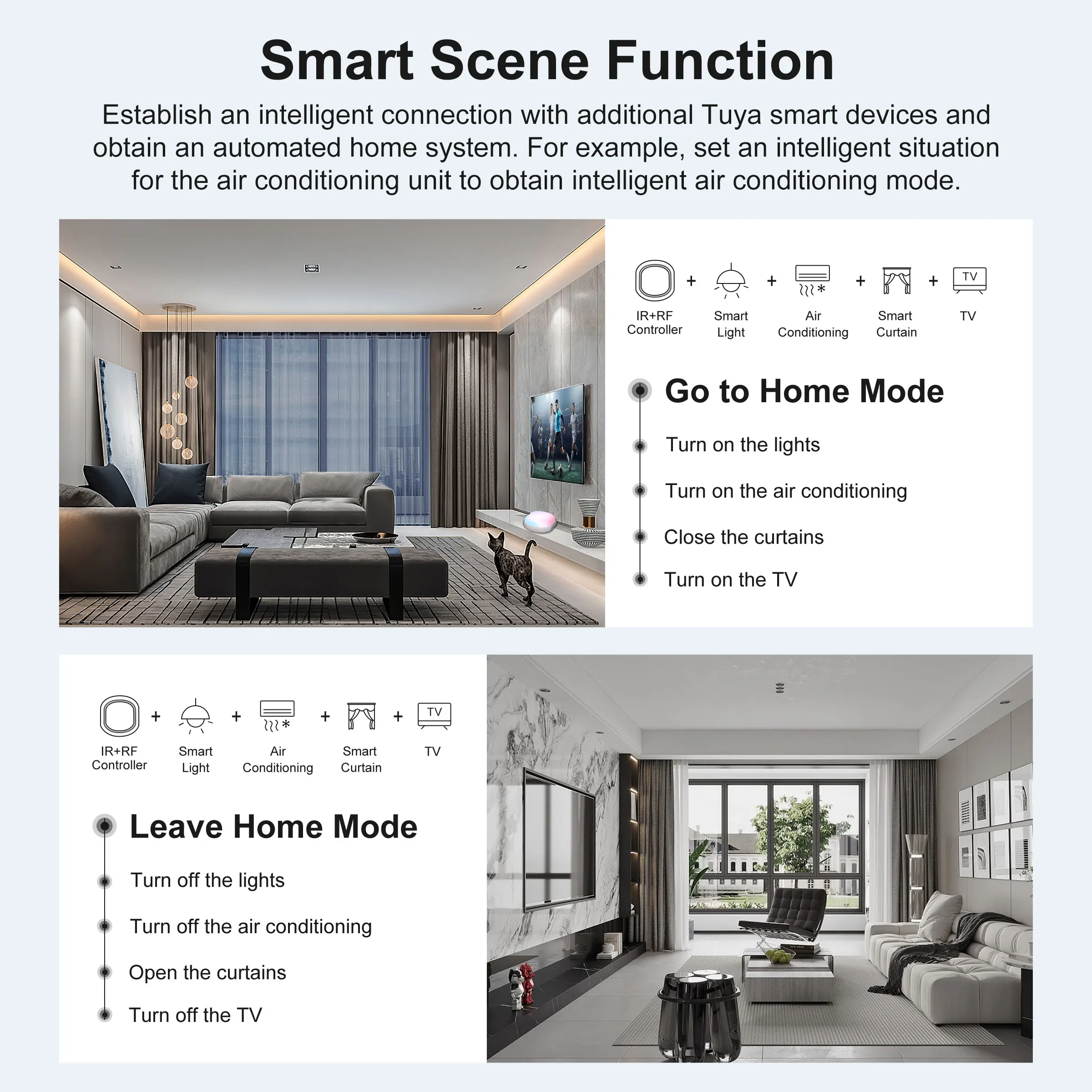 GIRIER-Hub de Control remoto inteligente Tuya, dispositivo inalámbrico con luz nocturna, WiFi, Universal, para TV/STB/DVD, funciona con Alexa