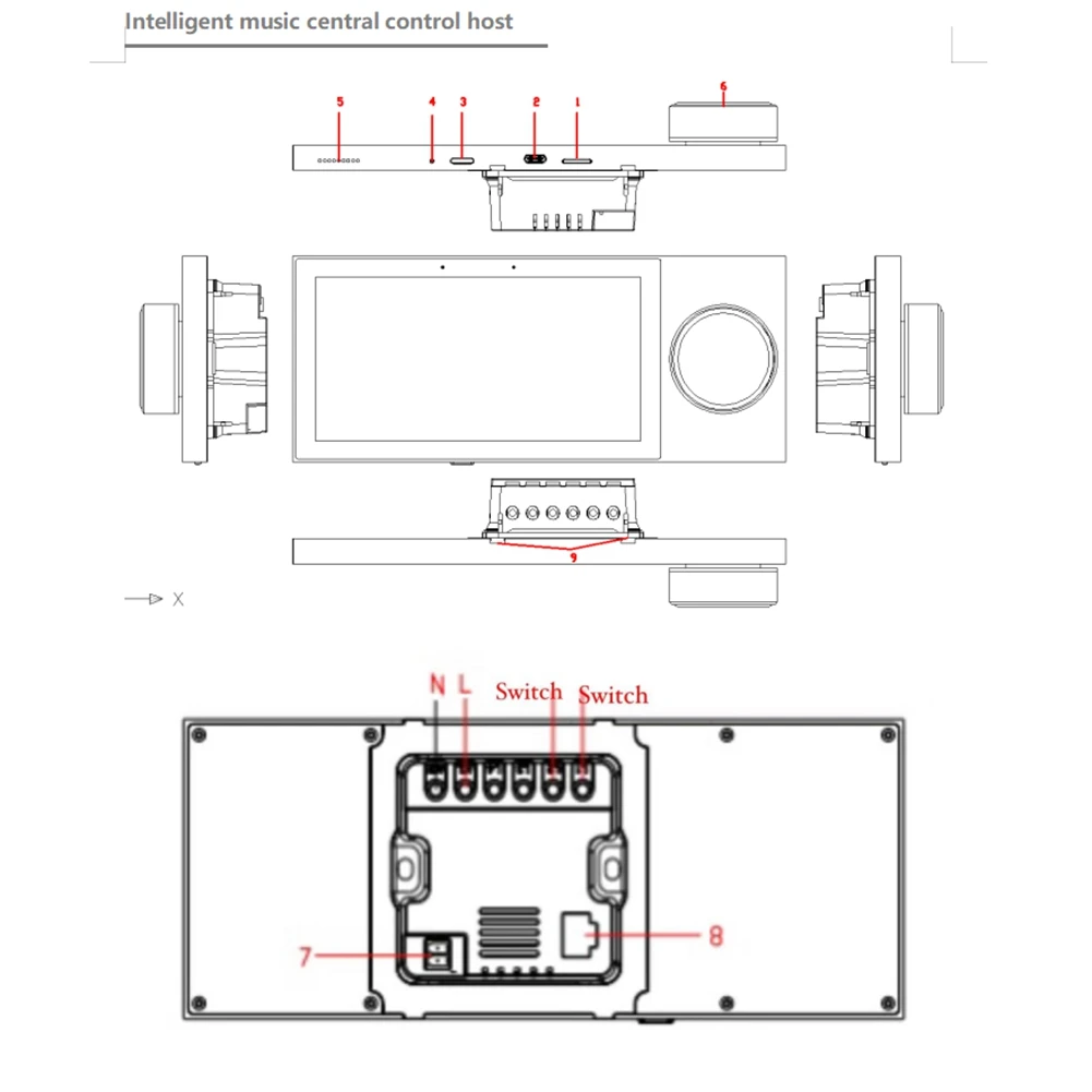 SWXF Tuya Panel Control Wifi Zigbee Devices Tuya Zigbee Gateway Build in 6