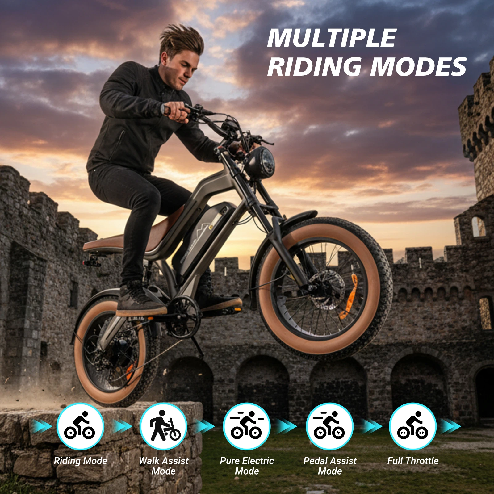 【1 Year Warranty】DYU M20 Electric Bicycle Peak 1500W Motor 48V18.2AH Lithium Battery Electric Bike Hydraulic Brake E-Bike，UL2849 view 5
