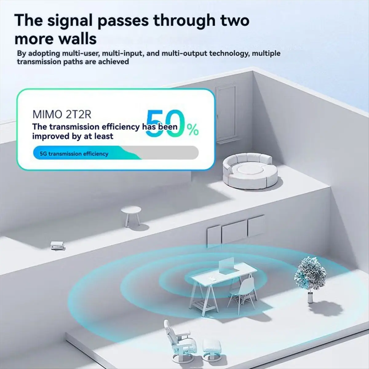 New Style Portable …