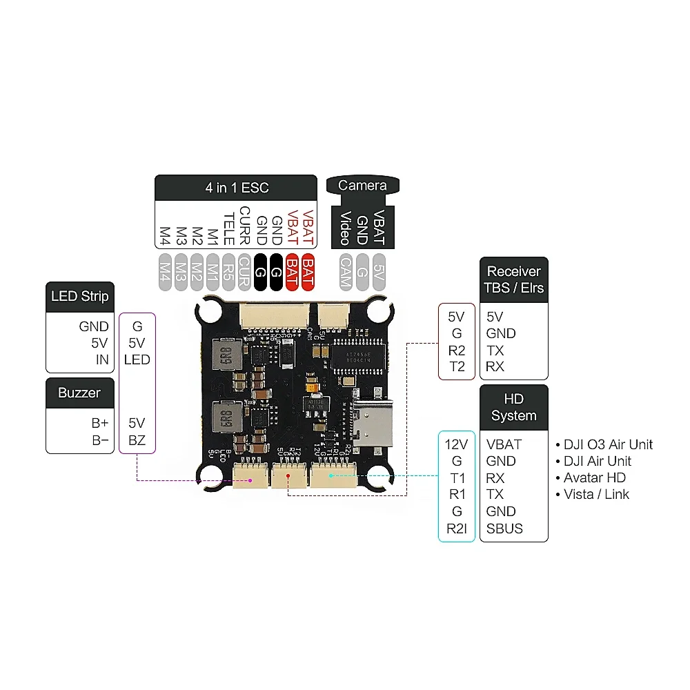 Axisflying ARGUS ECO 80A ECS + F405 FC Stack ICM42688P 16M 4-6S dla Freestyle Long Range 13inch RC FPV Drone