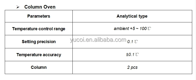 YC-HPLC90 High Performance Liquid Chromatograph HPLC System for Lab