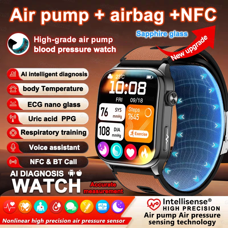 Ecg Bood Pressure S…