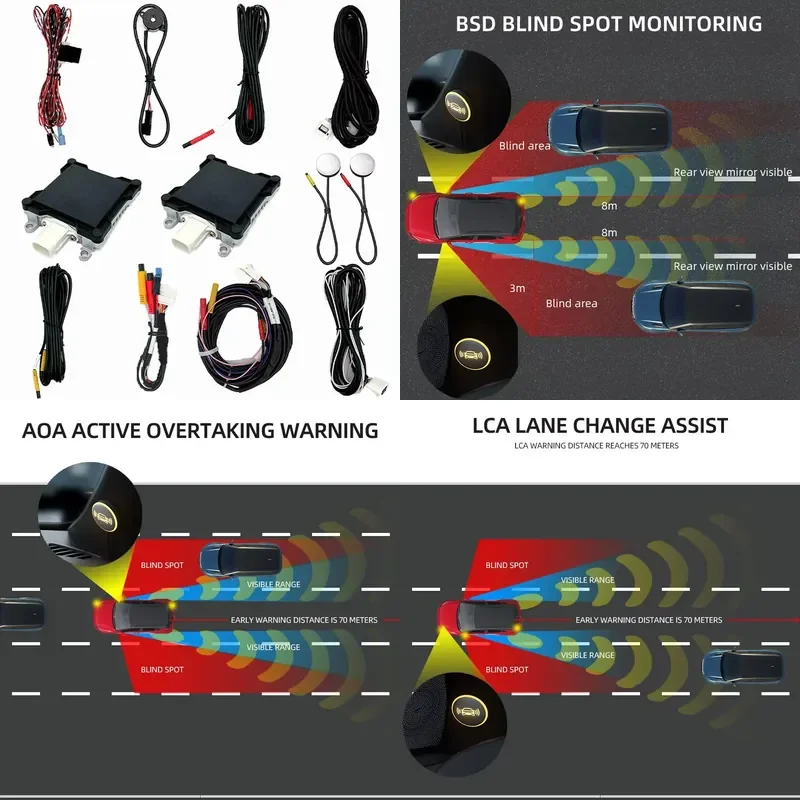 Car Detection 77 GHz Dual Sensor Microwave Radar Blind Spot Assistance System BSD BSM Safety Driving