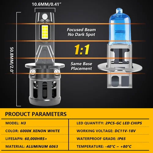 Imagen 2 del producto 2 faros LED H3 de alta potencia 1:1, tamaño Mini, 20000LM, 6000K, lámparas de coche, bombillas de faros de coche superbrillantes Plug and Play