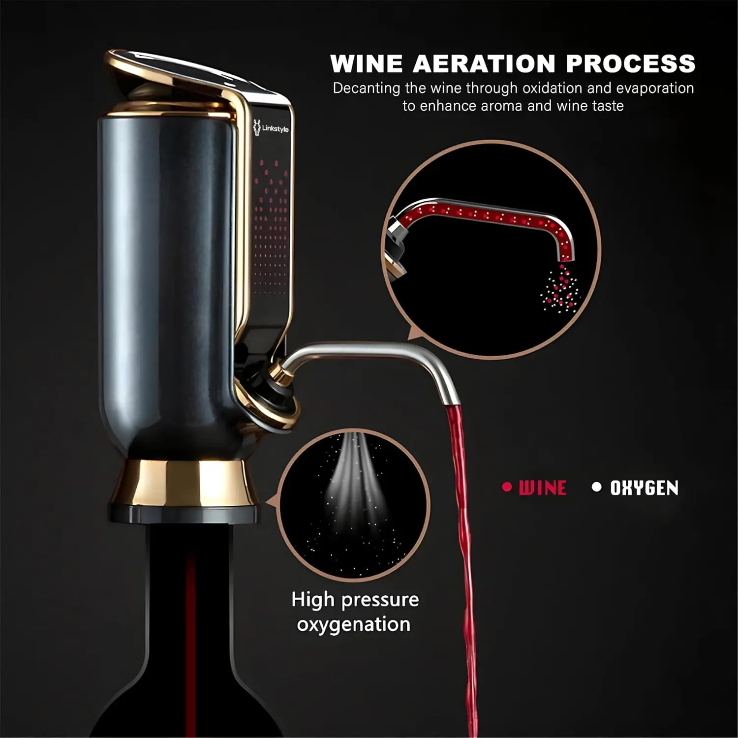 LINKSTYLE TRIOVINO, Luxurious 3-in-1 Electric Wine Aerator, Dispenser and Vacuum Saver - For Improving Taste, Aroma