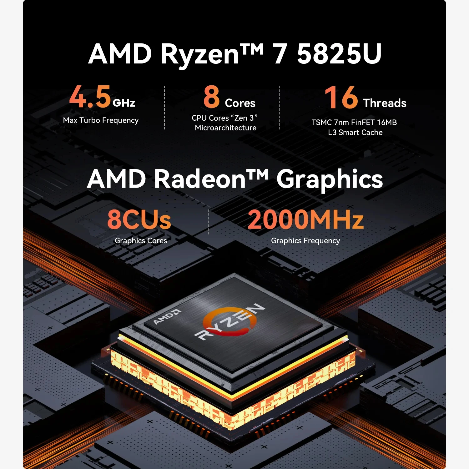 Beelink EQR5 كمبيوتر صغير R7 5825U WIFI6 M.2 PCIE3.0 Windows 11 PRO BT5.2 DDR4 3200Mhz 2.5G LAN عرض مزدوج كمبيوتر ألعاب كمبيوتر صغير #2