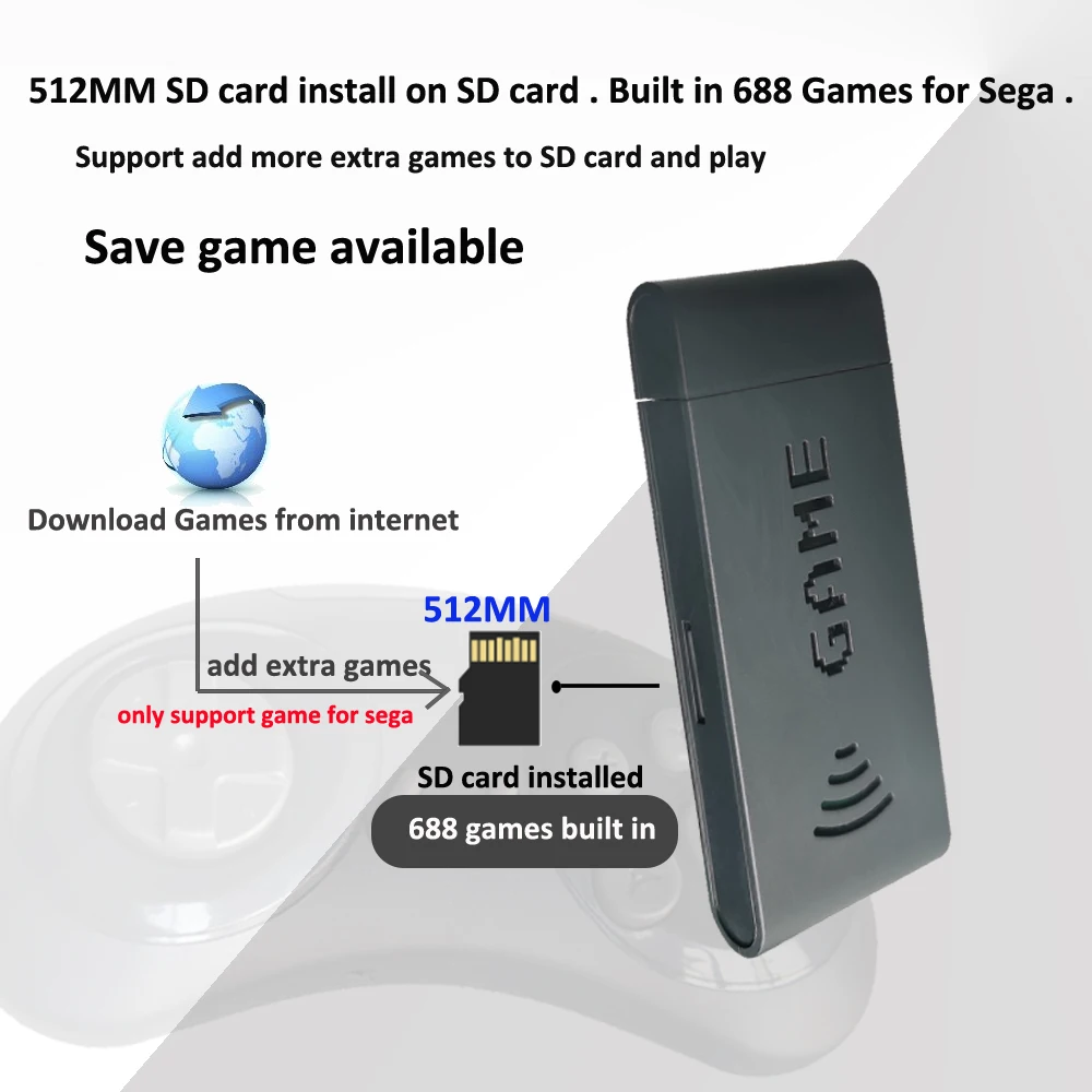 عصا لعبة اتش دي 4K لسيجا جينيسيس 16 بت HDMI-متوافق مع وحدة تحكم لاسلكية وحدة تحكم صغيرة مع 688 ألعاب ريترو لمحرك ميجا