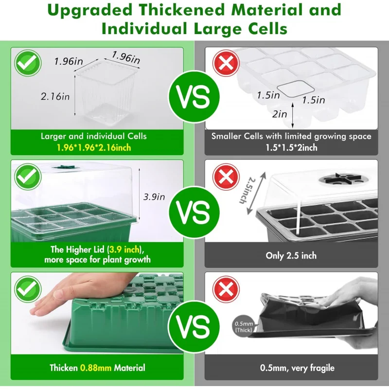 84 XL Cells Seed Starter Tray, Packs   Kit Large Size and Individual , Seedling Starting Trays with Humidity D