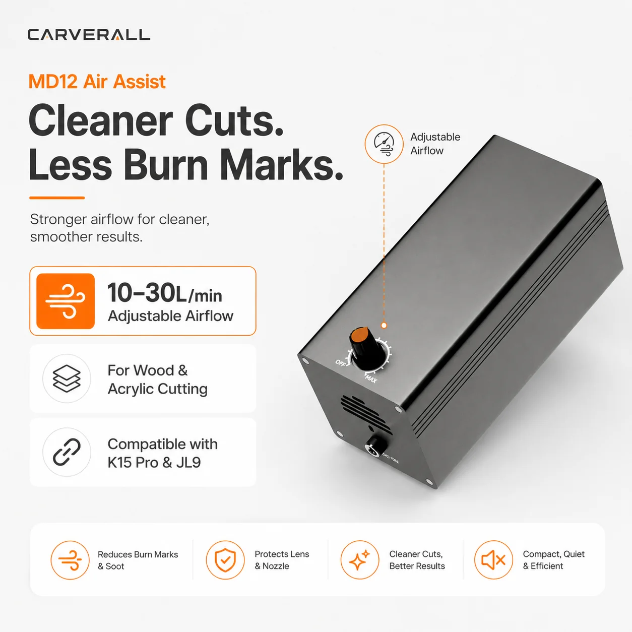 Carverall MD12 Air Assist for Laser Engraver and Cutter, Cleaner Cutting Upgrade Reduce Burn Marks for K15PRO JL9