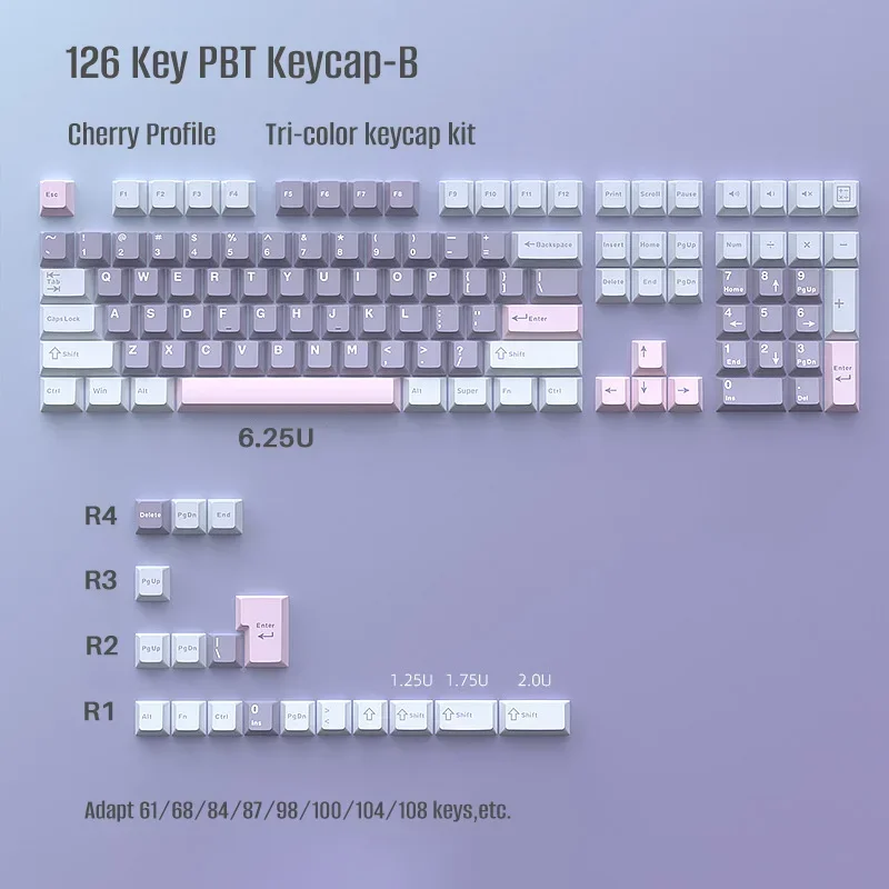 Ensemble de 125 touches de clavier mécanique, pour aucun commutateur MX/GH60/RK61/ALT61/Annie, à monter soi-même, à la mode, macaron