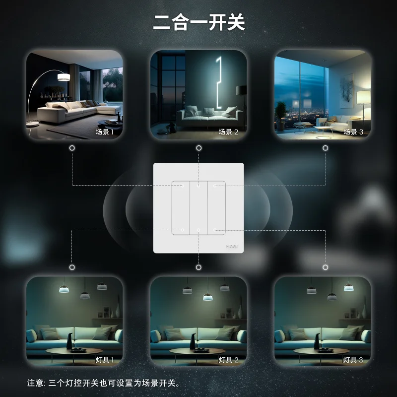 

Zigbee Zero Fire 3-Way + 3-Key Scene App Timer Voice Remote Control Tuya Smart Home Switch
