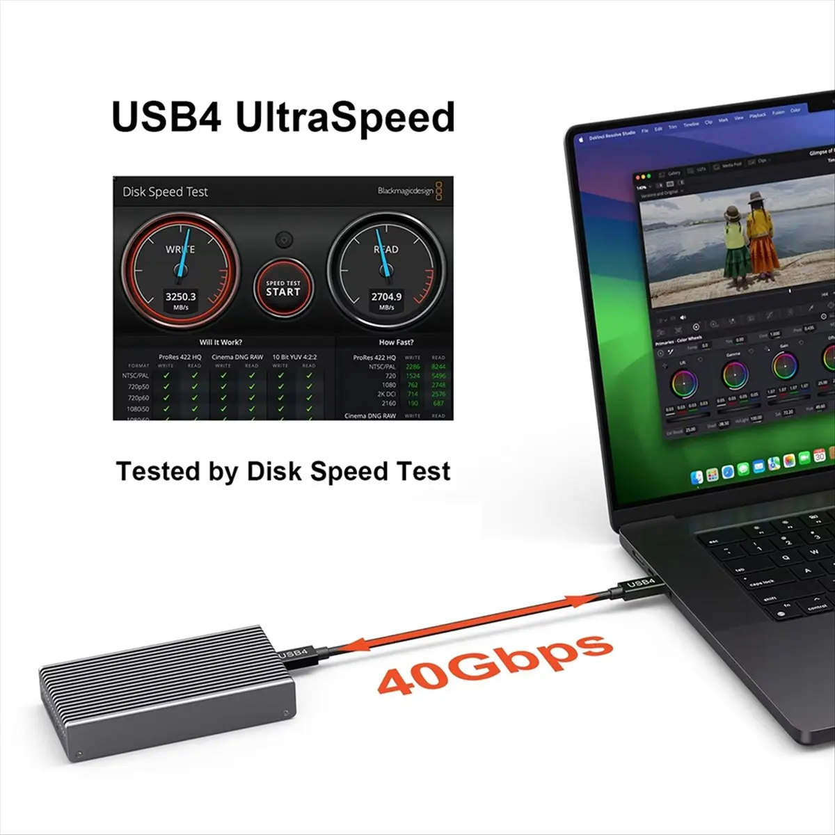 

Top 40Gbps M.2 NVMe USB 4.0 SSD Enclosure Thunderbolt USB-C SSD Case for USB 3.2/3.1/3.0 for Macbook IPad IPhone Case