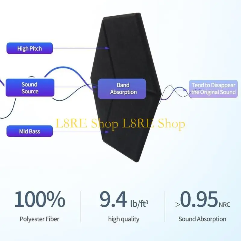 

L8RE Set of 12 Adhesive Acoustics Foam Panels Soundproof Wall Panels Suitable for Recordings Studios and Classrooms